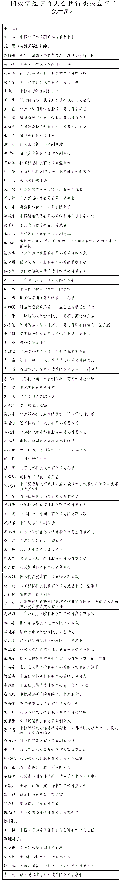 名单.gif